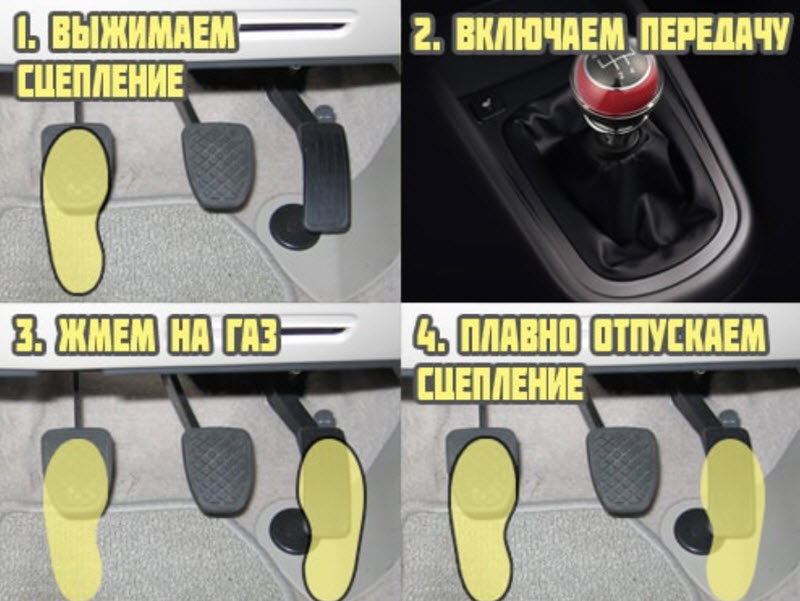 Как правильно переключать передачи на МКПП, чтобы не спалить сцепление