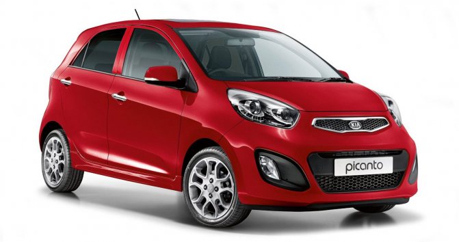 ТОП самых экономичных по расходу авто на 2023 год (+ советы по экономии топлива)