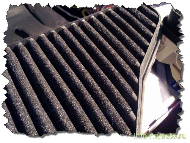 Замена салонного фильтра Хендай Гетц TB: инструкция, установка, проверка