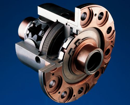 Автомобили класса suv