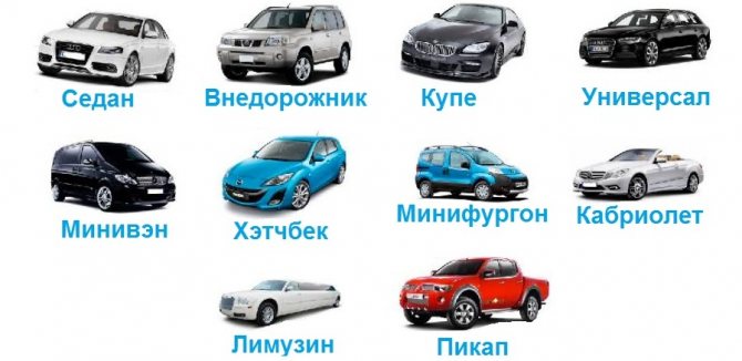 Самый надежный автомобиль б класса: рейтинги на 2023 год