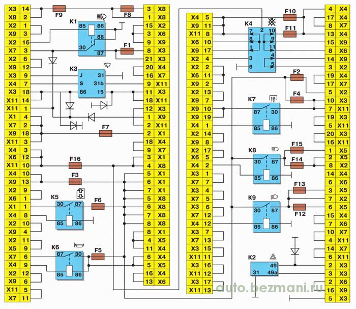 Датчик давления масла ваз 2114 8 клапанов