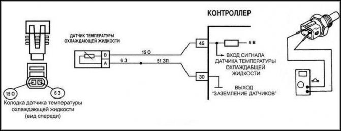 датчик температуры ВАЗ 2115 (инжектор 8 клапанов) схема
