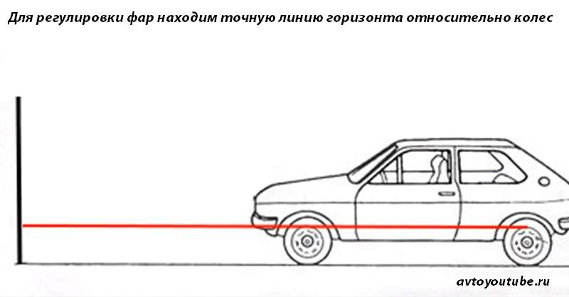 Для регулировки фар на автомобиле находим точную линию горизонта по отношению к колесам