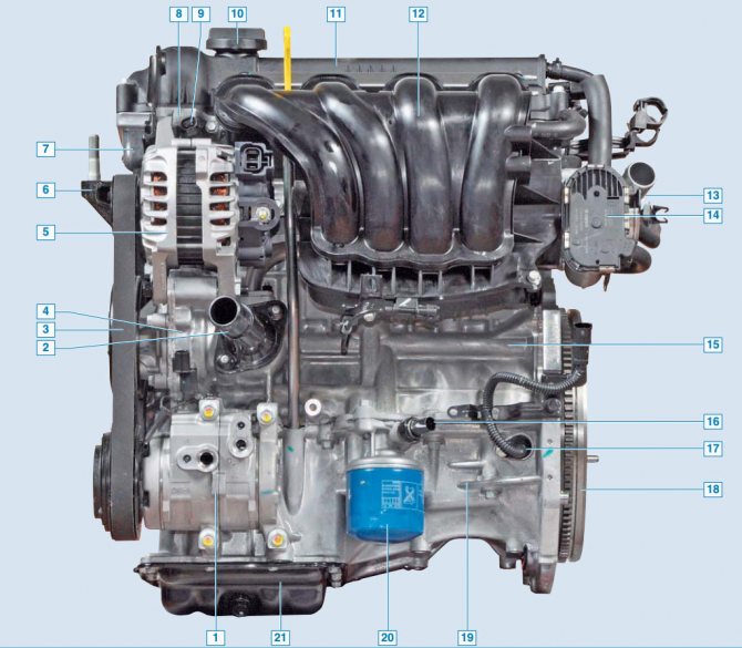 Хендай солярис замена ремня генератора