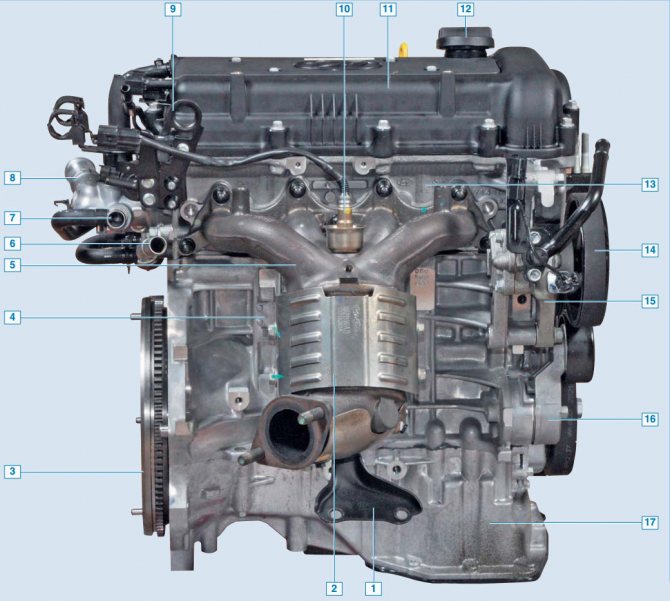Хендай солярис замена ремня генератора