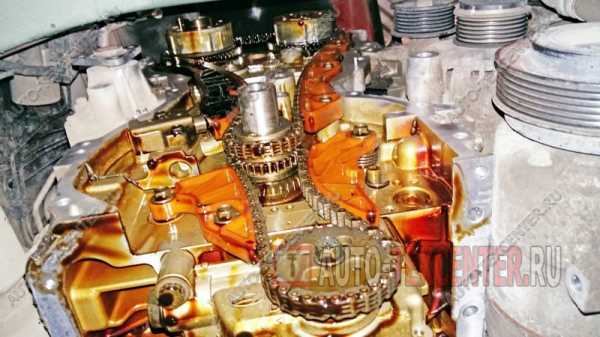 ГРМ на Киа Спортейдж 3: дигностика, инструкция по замене