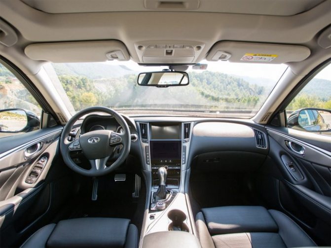 Топ-10 лучших машин среднего класса: рейтинг 2023 года