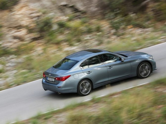 Топ-10 лучших машин среднего класса: рейтинг 2023 года