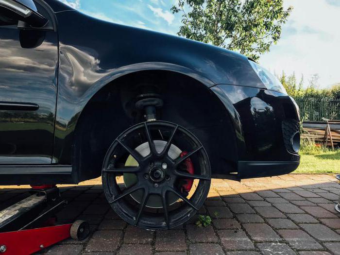 Как замерить вылет диска et