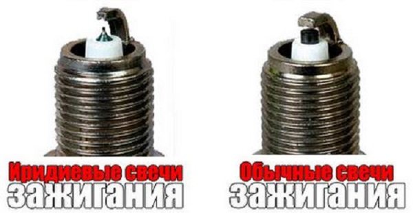 Все о Свечах Зажигания Хендай Солярис 1