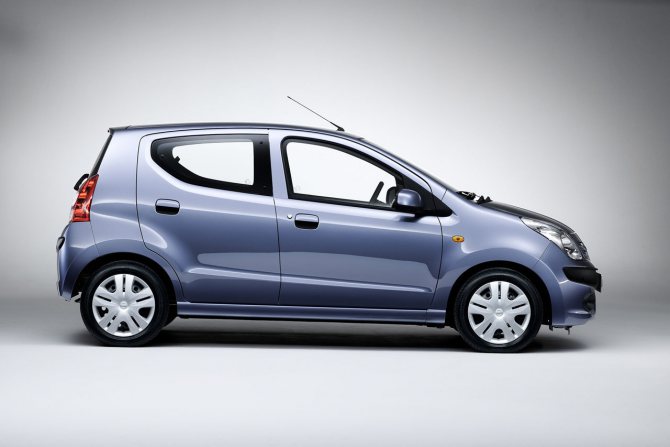 Самый надежный автомобиль б класса: рейтинги на 2023 год