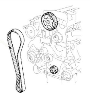 ГРМ на Киа Спортейдж 3: дигностика, инструкция по замене