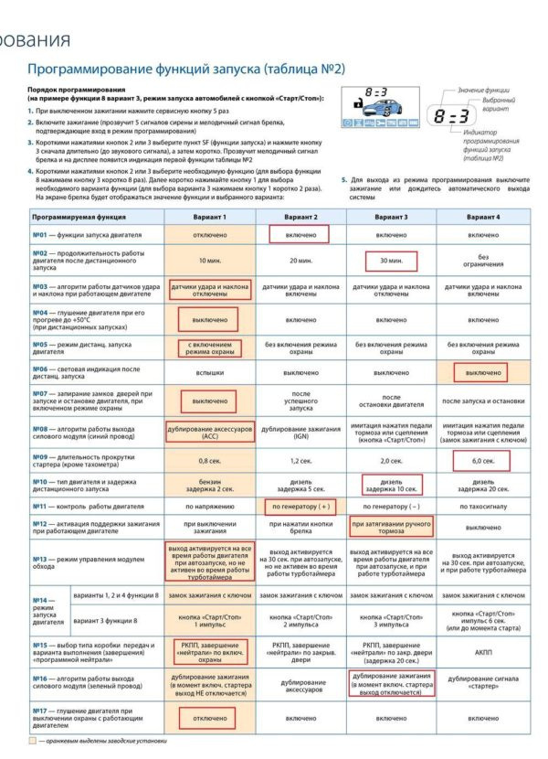 Проблемы с активацией автозапуска