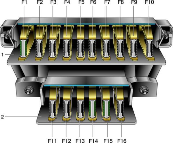 Предохранители на Нива 21214: где находятся, замена