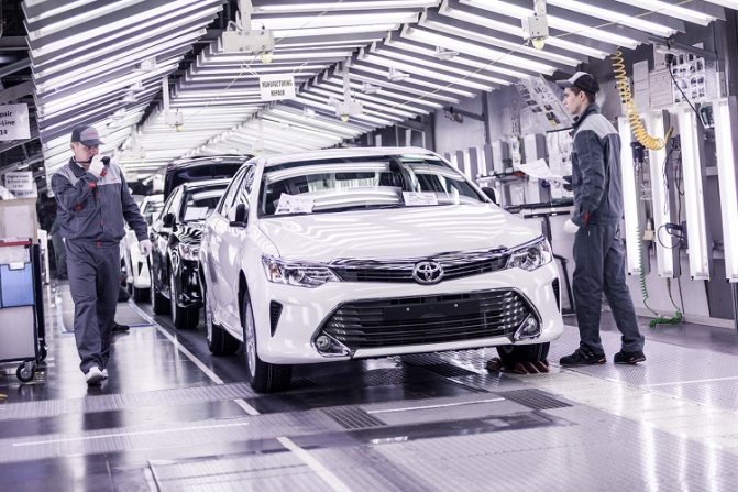 Машинное производство