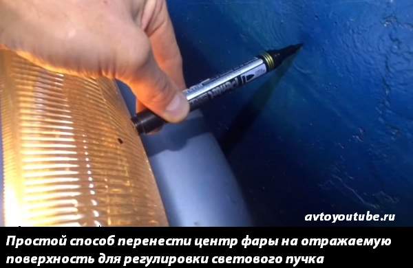 Простой способ переместить центр фары на отражающую поверхность, чтобы отрегулировать световой пучок