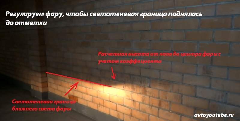 Настраиваем фару так, чтобы светотеневая граница поднималась до отметки