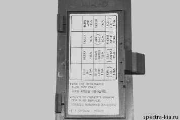 Стартер Киа Спектра: где находится, как снять, заменить