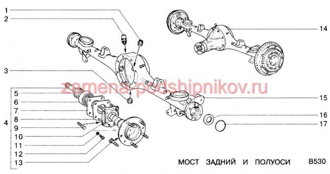 Как снять редуктор заднего моста у Нивы Шевроле